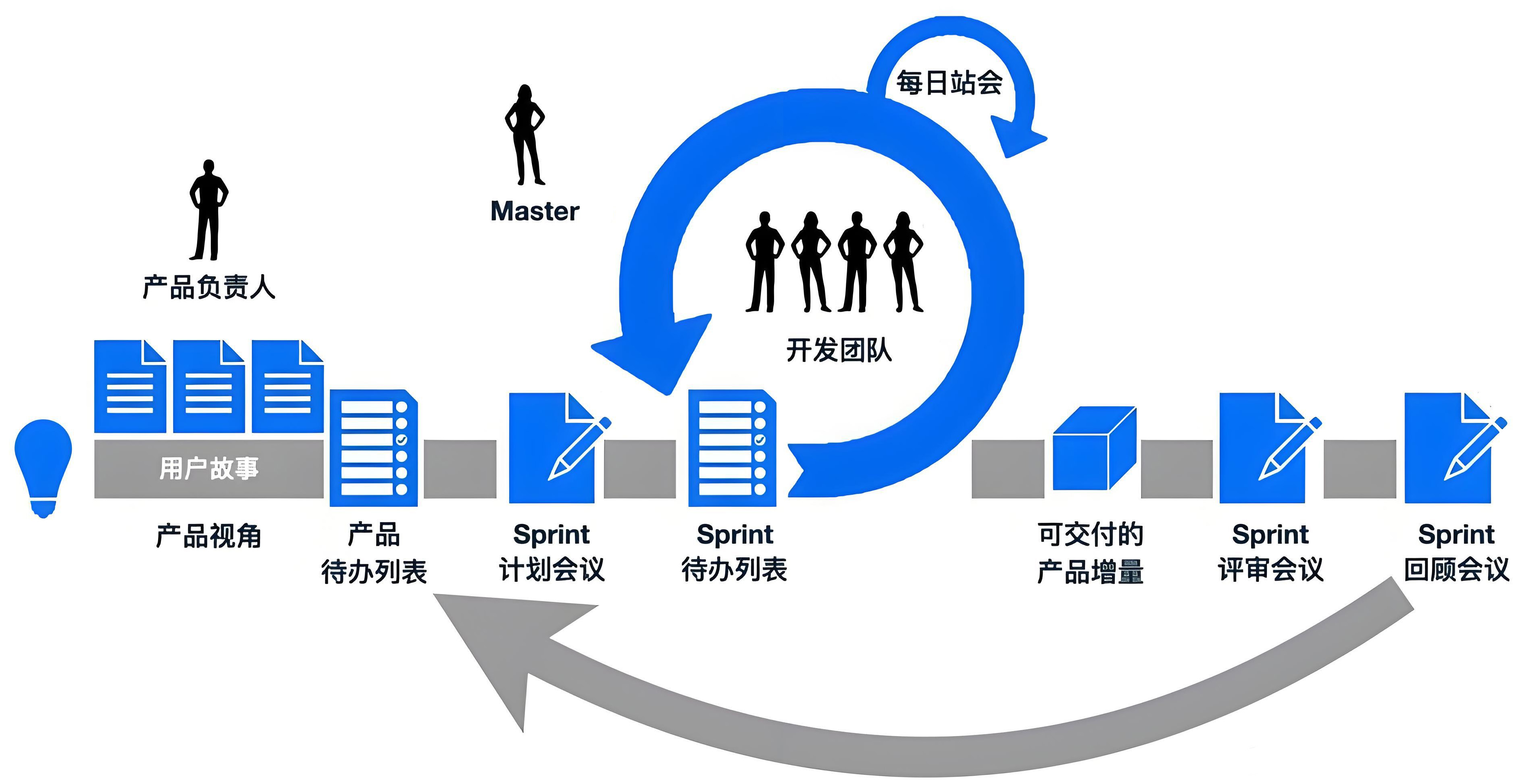吉邦精密预研端联合开发，汽车金属零部件降本增效提质终极武器
